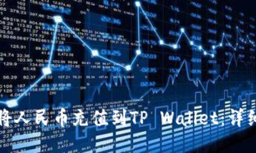 如何将人民币充值到TP Wallet：详细指南