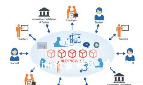 如何快速应对Tokenim被盗情况：有效措施与预防方法