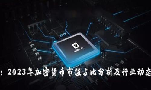 : 2023年加密货币市值占比分析及行业动态
