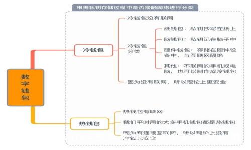 BK钱包与TPWallet哪款更适合你？全面对比告诉你
