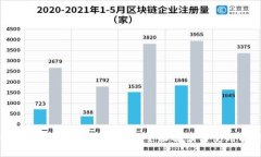 什么是tpWalletcn通证？全面