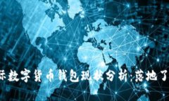 国际数字货币钱包现状分