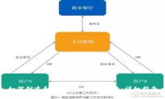 如何创建和管理TPWallet小号