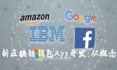 全面解析区块链钱包App开