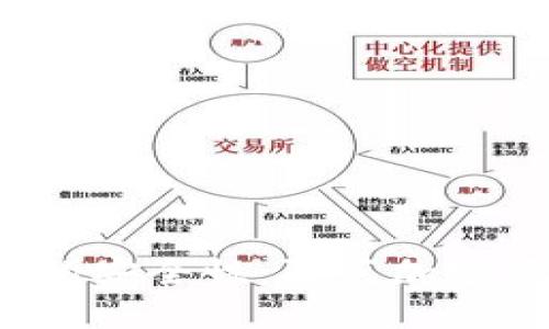 如何判断Web3钱包的安全性：防范加密资产风险的全面指南