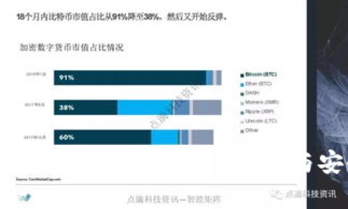 tpWallet是真的吗？深入解析与安全吗?