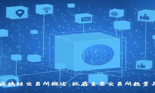 国内区块链交易所概述：现存主要交易所数量与特点