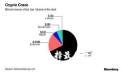探索最好的手机数字钱包