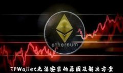 TPWallet无法安装的原因及解决方案