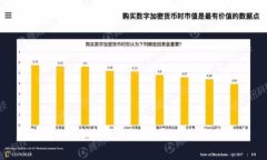 数字货币硬件钱包的种类及其特点分析