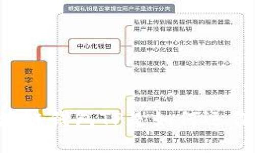 区块链钱包TP是如何运作的？