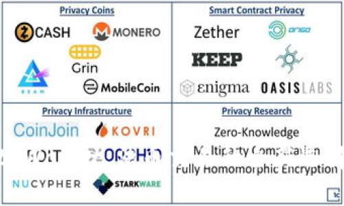 tpWallet：法币交易的全新选择