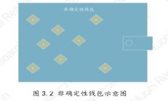 区块链信用钱包：保护你的数字资产，使用全指