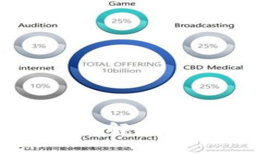 tpwallet白名单详解：功能、作用及重要性