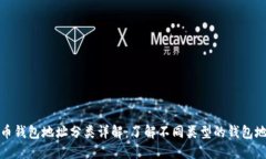 加密数字货币钱包地址分类详解：了解不同类型