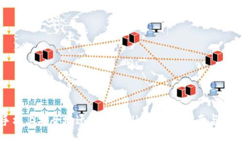 如何在新手机上安全地迁移tpWallet：详细指南与常见问题解答