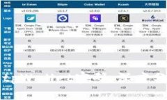 黑客如何盗取tpWallet密码：深度分析与防范措施