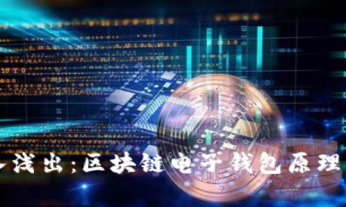 深入浅出：区块链电子钱包原理解析