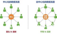 如何在TP Wallet中查询收到的加密货币类型