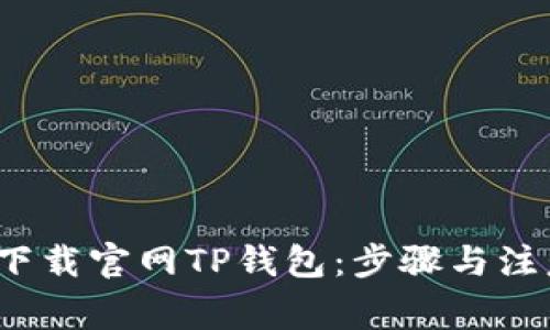  如何下载官网TP钱包：步骤与注意事项