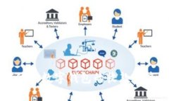 如何修改数字钱包的收款语音设置